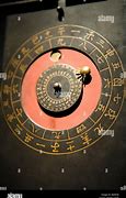 Image result for Chinese Clock Dial