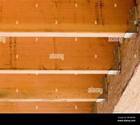 Image result for Beam Over Floor Joist