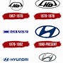 Image result for Hyundai Solaris Logo