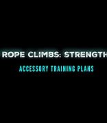 Image result for Climbing Rope Strength Chart