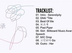 Image result for BTS Her Album