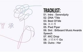 Image result for BTS Love Yourself Her Album Cover