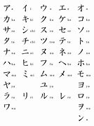 Image result for Katakana Text