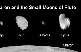 Image result for Five Moons of Pluto