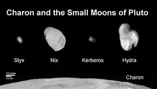 Image result for Moons of Pluto Charan