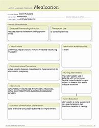 Image result for Fluconazole Medication Template