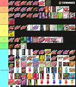 Image result for Every Mountain Dew Flavor