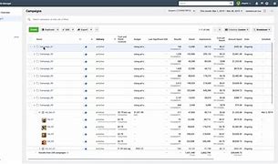 Image result for FB Ads Manager