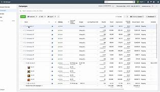 Image result for Facebook Ads Manager Free Download