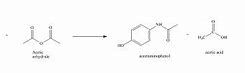 Image result for Synthesis of Acetaminophen From P-Aminophenol