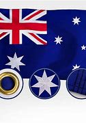 Image result for Flag of Australia in 1770