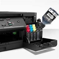 Image result for Mobile Inkjet Printer