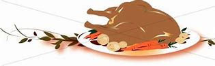 Image result for turkey plate clipart