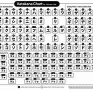 Image result for Katakana Text