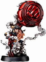 Image result for Old Luffy Figure