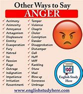 Image result for Angry Phrases