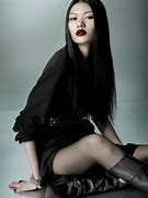 Image result for Zhu Lin