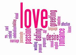 Image result for Love Word Cloud