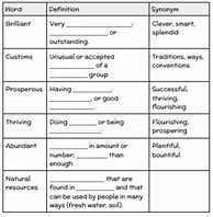 Image result for Vocabulary Word Chart