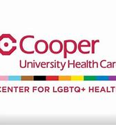 Image result for Cooper Health Logo.svg