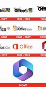 Image result for Logo for Microsoft