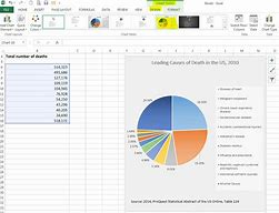 Image result for Excel Graphs