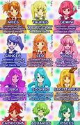 Image result for 12 Zodiac Anime