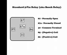 Image result for 5 Pin Relay Wiring Diagram