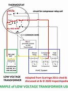 Image result for Furnace Transformer Wiring Diagram