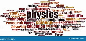 Image result for Physics Class Word