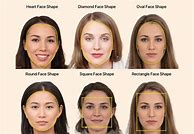 Image result for Example of Broad Face