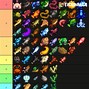 Image result for Stardew Valley Fish by Season