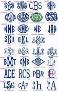 Image result for Most Popular Monogram Fonts