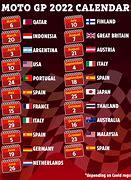 Image result for MotoGP Calendar