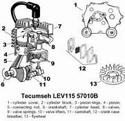 Image result for Small Gas Engine Parts