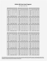 Image result for Push UPS Chart