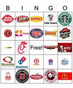 Image result for Fast Food Joints