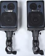 Image result for Roland Speakers