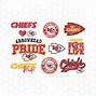 Image result for Chiefs and 49ers Logo