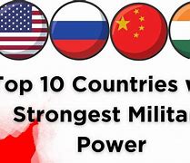 Image result for Top 10 Most Powerful Countries