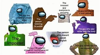 Image result for Among Us Meme Art