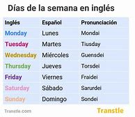 Image result for Dias En Ingles