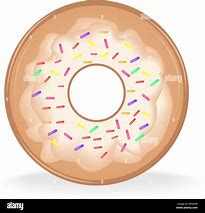 Image result for Donut Clip Art