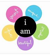 Image result for I AM Me Poster