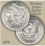 Image result for Morgan Dollar Rarity Chart