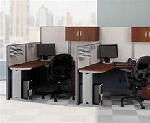 Image result for Cubical Simplex