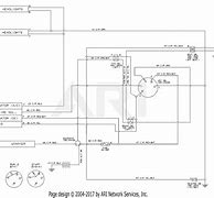 Image result for Troy-Bilt Bronco Riding Mower Steering Parts Diagram