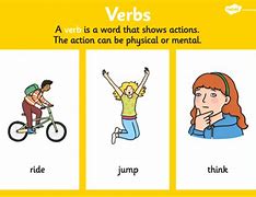 Image result for Check Verb Definition Picture