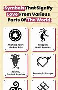 Image result for love and hate symbols