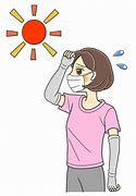 Image result for Prevent Heat Exhaustion Clip Art